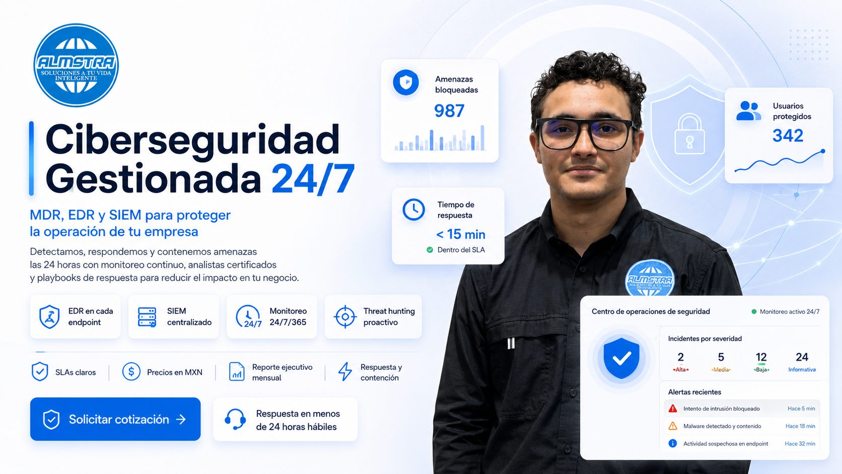 Ciberseguridad Gestionada (MDR) de ALMSTRA — Detección, respuesta y contención de amenazas las 24 horas