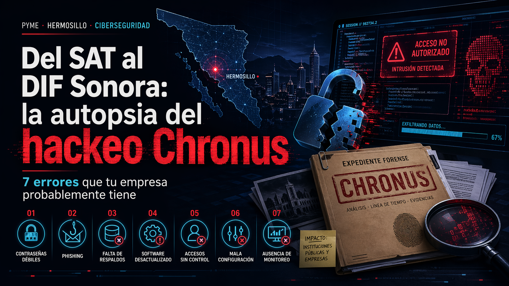 Del SAT al DIF Sonora: la autopsia del hackeo Chronus y 7 errores que tu empresa probablemente tiene